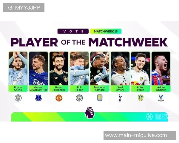 英超近6轮场均评分榜揭晓福登和B费领衔哈兰德紧随其后